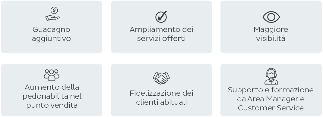 Offri nuovi servizi e migliora il tuo business