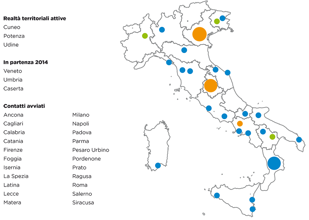 Realtà territoriali MIUR